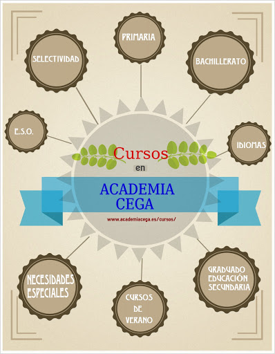 Academia CEGA
